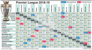 Main home away attack defense goalscorers. Soccer English Premier League Fixtures 2018 19 1 Infographic