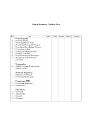 Afrikaans albanian arabic bengali chinese croatian czech danish dutch english finnish french german greek hindi hungarian icelandic indonesian italian japanese korean latin malay malayalam marathi nepali. Contoh Soalan Akaun Imbangan Duga Selangor P