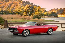 Image result for Rallye Red 1973 Barracuda