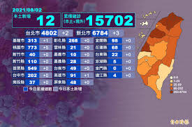 Total and daily confirmed cases and deaths. Pfwllnvotqo4km