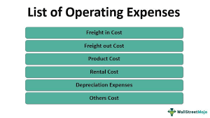 The profit or and is deducted from revenue to arrive at net income net income net income is a key line item, not. List Of Operating Expense Complete List Of Items In Operating Costs