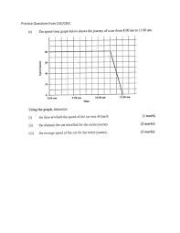 A harder question at the end to stretch the. Distance Time And Velocity Time Graphs Csec Math Tutor