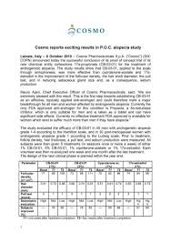 Side effects of screening colonoscopies. Cosmo Reports Exciting Results In P O C Alopecia Study