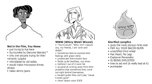 Hey everyone!here is my comparison of the book and movie of howl's moving castle! Howl S Moving Castle Diana Wynne Jones Tumblr Howls Moving Castle Howl S Moving Castle Howl And Sophie