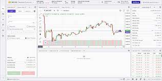 How to trade on kraken margin trading. Trading Interface Guide Kraken