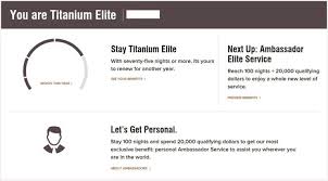 萬豪酒店集團 marriott 白金會籍 platinum elite 完整攻略 let it be marriott five night