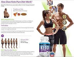 Pin On Keto Diet