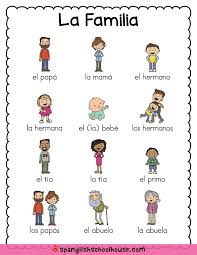 La Familia Family Vocabulary In Spanish Spanish Lessons For Kids Learning Spanish Elementary Spanish