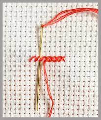 You can choose between a pattern for counted cross stitch or counted needlepoint. A Guide To Cross Stitch Fabrics And Needles Caterpillar Cross Stitch