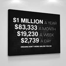 Maybe you would like to learn more about one of these? 1 Million Dollars A Year Success Hunters Com