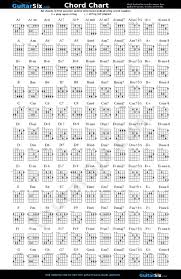 This ends our tutorial about playing chords on electric and acoustic guitar. Guitar Chord Chart Ultimate Guitar Chords Guitar Chord Chart Free Guitar Chords
