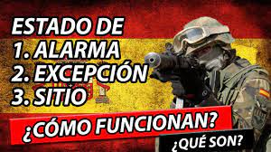 O estado de sítio é uma medida extrema em que o governo federal ganha precedentes sobre os a forma como o estado de sítio funciona depende muito da legislação constitucional que cada país. Estado De Alarma Excepcion Y Sitio En Espana En 7 Minutos Todo Lo Que Necesitas Saber Youtube