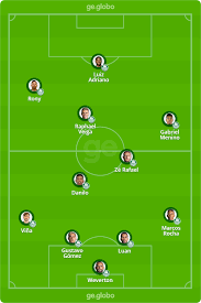 As últimas notícias do palmeiras. Palmeiras X Tigres Mex Veja Onde Assistir Escalacoes Desfalques E Arbitragem Palmeiras Ge