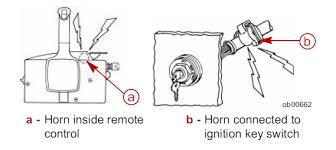Each component ought to be set and linked to different parts in particular manner. Mercury Marine Smartcraft And Guardian System Warning Horn Alarms Perfprotech Com