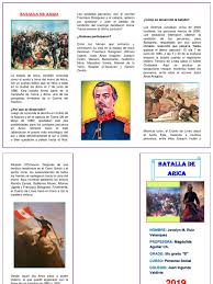 El juramento de héroes que no se conocía en arica. Batalla De Arica Batallas Ciencia Militar
