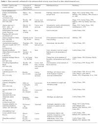 Image result for Bobgunnia