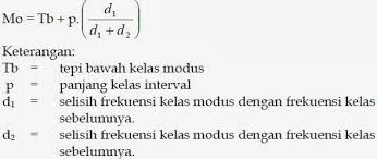 Jan 14, 2021 · f. Rumus Matematika Sma 9 10 11 Dan 12 Kumpulan Rumus Lengkap