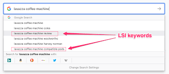 What Are Lsi Keywords How To Easily Boost Your Seo Keywords Words Lavazza Coffee Machine
