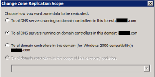 Reverse Lookups With Multiple Forests