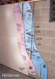 However, in some installations, such as in a basement, it is necessary to glue drywall sheets to the interior of concrete block walls. How To Finish A Basement Wall Concrete Block Wall Finishing Basement Basement Remodeling