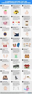 Guides to culture, customs and etiquette for 80+ countries. 24 American Customs That Are Considered Offensive In Other Countries