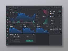 Crypto Trading Platform Market Dashboard With Trade Panel Crypto Bitcoin Design Trading