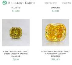 Yellow Diamond Vs Yellow Sapphire A Quick Guide Jewelry Guide