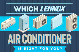 Dave lennox signature series offers premium ac units. Which Lennox Air Conditioner Is Right For You Ecm Air Conditioning