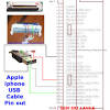 Iphone charger cable pinout pdf here! 1