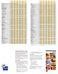 Chick Fil A Nutrition Information Chart