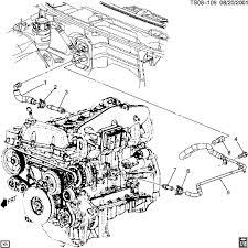2004 envoy fuse box diagram. Coolant Leak Chevy Trailblazer Trailblazer Ss And Gmc Envoy Forum