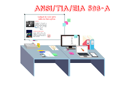 Norma Ansi Tia Eia 598 A By Jeisson Gomez On Prezi