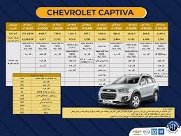 جدول صيانة فورد كونتنت