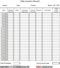 Daily Inventory Sheet Template Daily Inventory Inventory Management Templates Spreadsheet Template Business