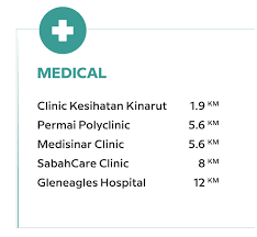 Pada 13/10/2009 klinik kesihatan kampung kenangan telah mengadakan jamuan hariraya serta meraikan anggota yang telah dinaikkan pangkat, anggota yang akan bersara , anggota yang telah. Rimba Hills