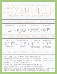 10 Reasons To Bake With Coconut Flour Baking With Coconut Flour Coconut Flour Recipes Foods With Gluten