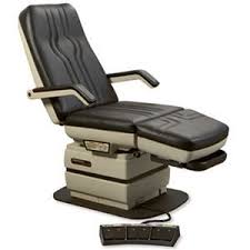 Pin On Procedure And Exam Tables