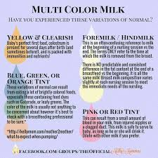 Multi Color Milk Breastfeeding Crunchy Life Lactation Cookies Meals For One