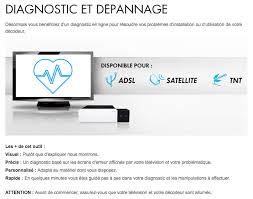 Ce décodeur cubique de 8,5 cm de côté permet. Contacter Service Client Canal Plus Ou Canal Sat Par Mail Ou Telephone 118500