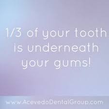 Gsdm eliminates dental amalgam in patient treatment centers and dental health centers. Acevedo Dental Group Acevedodentalgr Profile Pinterest