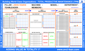 Tpm Total Productive Maintenance Main Objective Is To