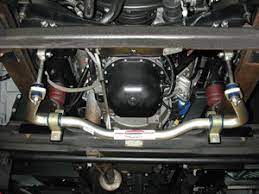 Maybe you would like to learn more about one of these? Roadmaster Inc Tow Bars Braking Systems Rv Accessories