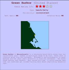 Green Harbor Surf Forecast And Surf Reports Massachusetts Usa