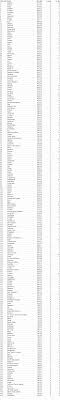 Uefa euro 2020 2021 teamsthe men's fifa world ranking is a ranking system for men's national teams in association football, currently led by be. Football Rankings Fifa Ranking November 2020 Probable Ranking