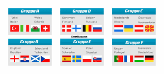 Wir stellen dir die em 2021 gruppen vor! Em 2021 Spielplan Em 2021 Gruppen