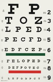 If your sure sight is bad you will fail the test. Dot Or Company Colorblind Test What To Expect Page 1 Truckingtruth Forum