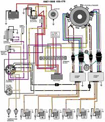 A first check out a circuit layout may be complicated however if you can check out a metro map you could check out schematics. Johnson Evinrude Ignition Wiring Diagrams Wiring Diagram Save Route