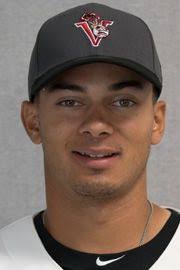 A.J. Ramirez Stats, Age, Position, Height, Weight, Fantasy & News