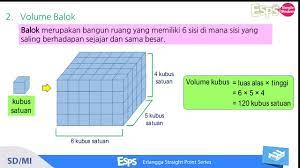Check spelling or type a new query. Volume Kubus Dan Balok Matematika Kelas 5 Sd Youtube