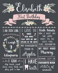 First Birthday Chalkboard Poster Sign Milestone Board Etsy 1st Birthday Chalkboard Birthday Chalkboard Sign First Birthday Chalkboard